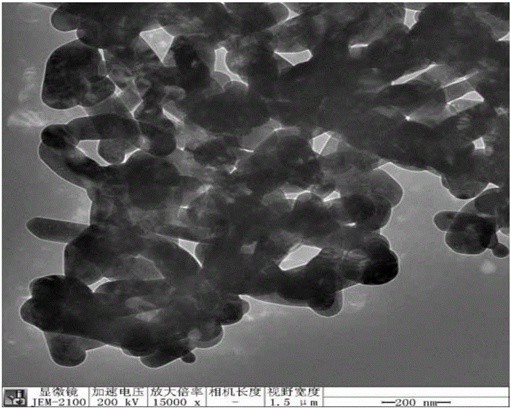 A kind of preparation method of flower-like nano zinc oxide