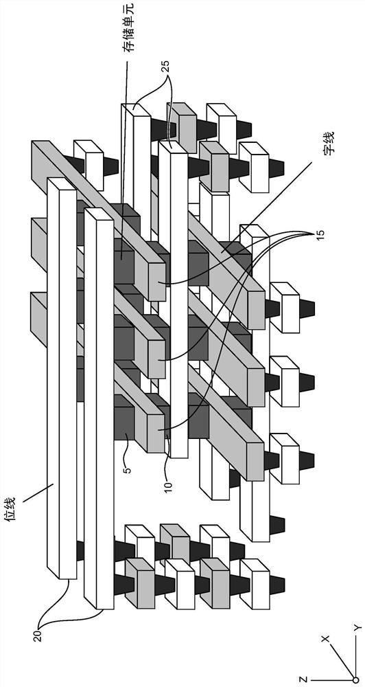 Programming and read bias and access scheme to improve data throughput of 2-stack 3D PCM memories