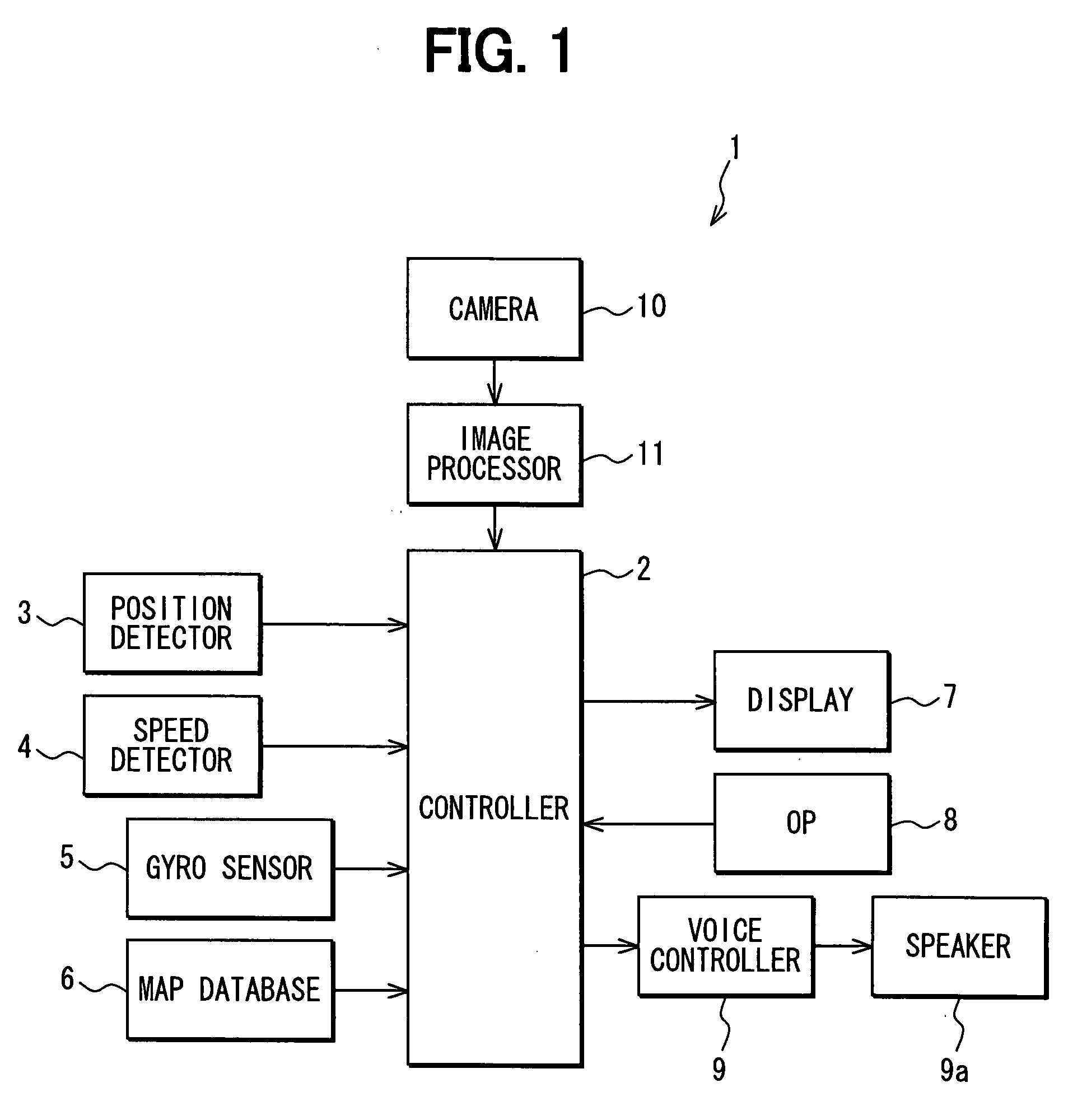 Navigation device and method of navigating vehicle