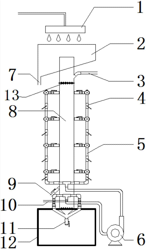 Floatation method and device for coarse-particle floatation column