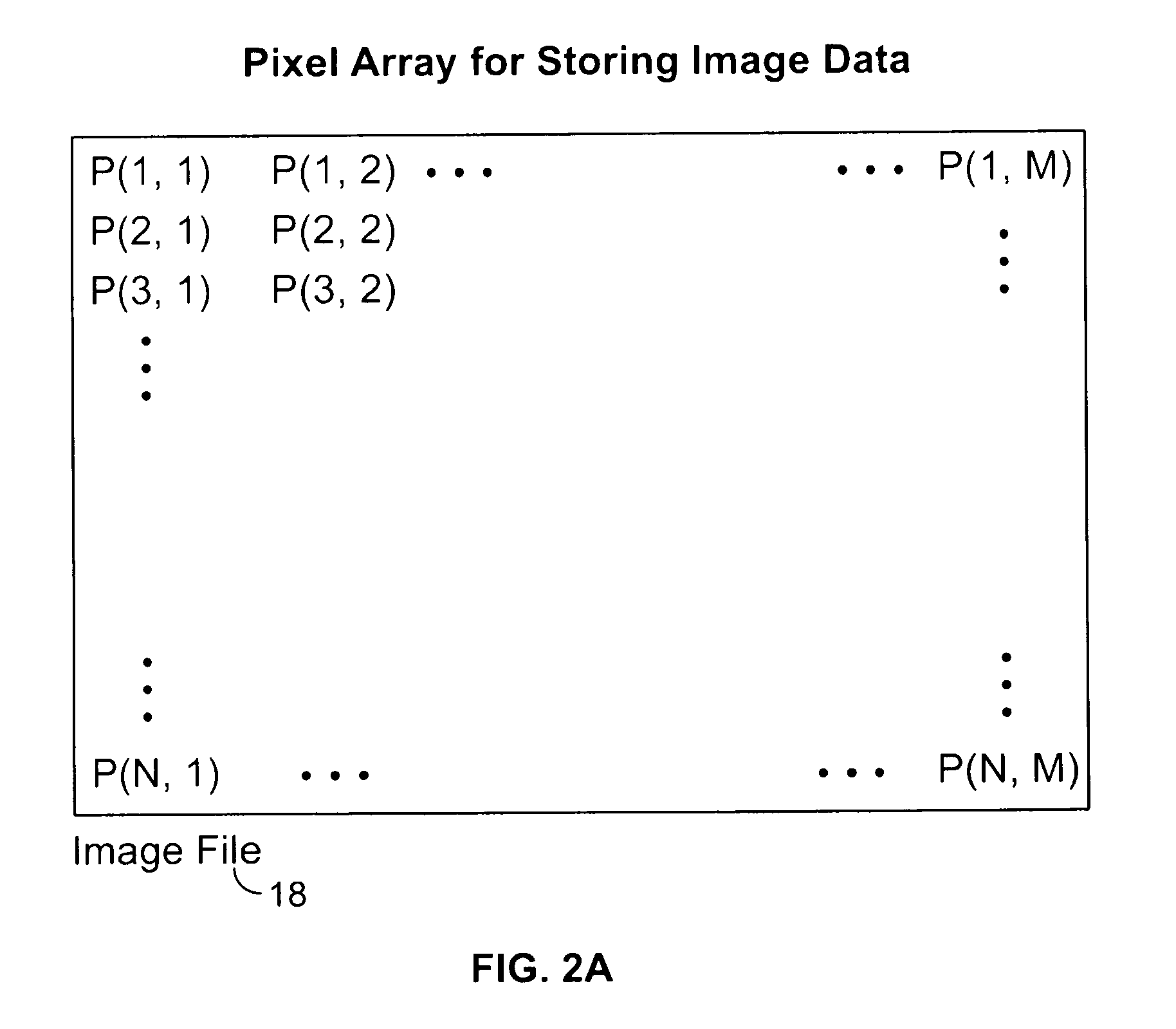 Image segregation system architecture