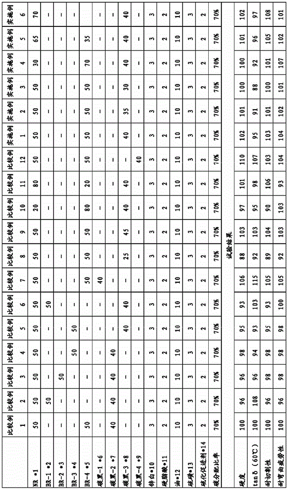 Rubber composition for tire sidewall and pneumatic tire using same