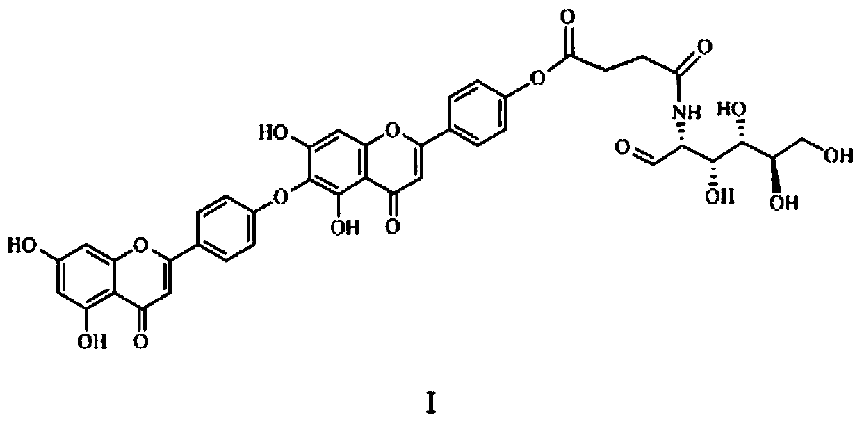 A preparation method of cypress biflavone derivatives and its anti-breast cancer application