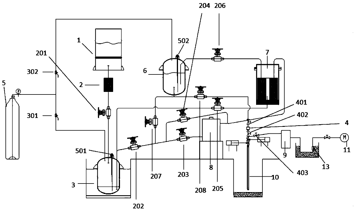 High-temperature alkali metal heat pipe hot-state filling loop system and method