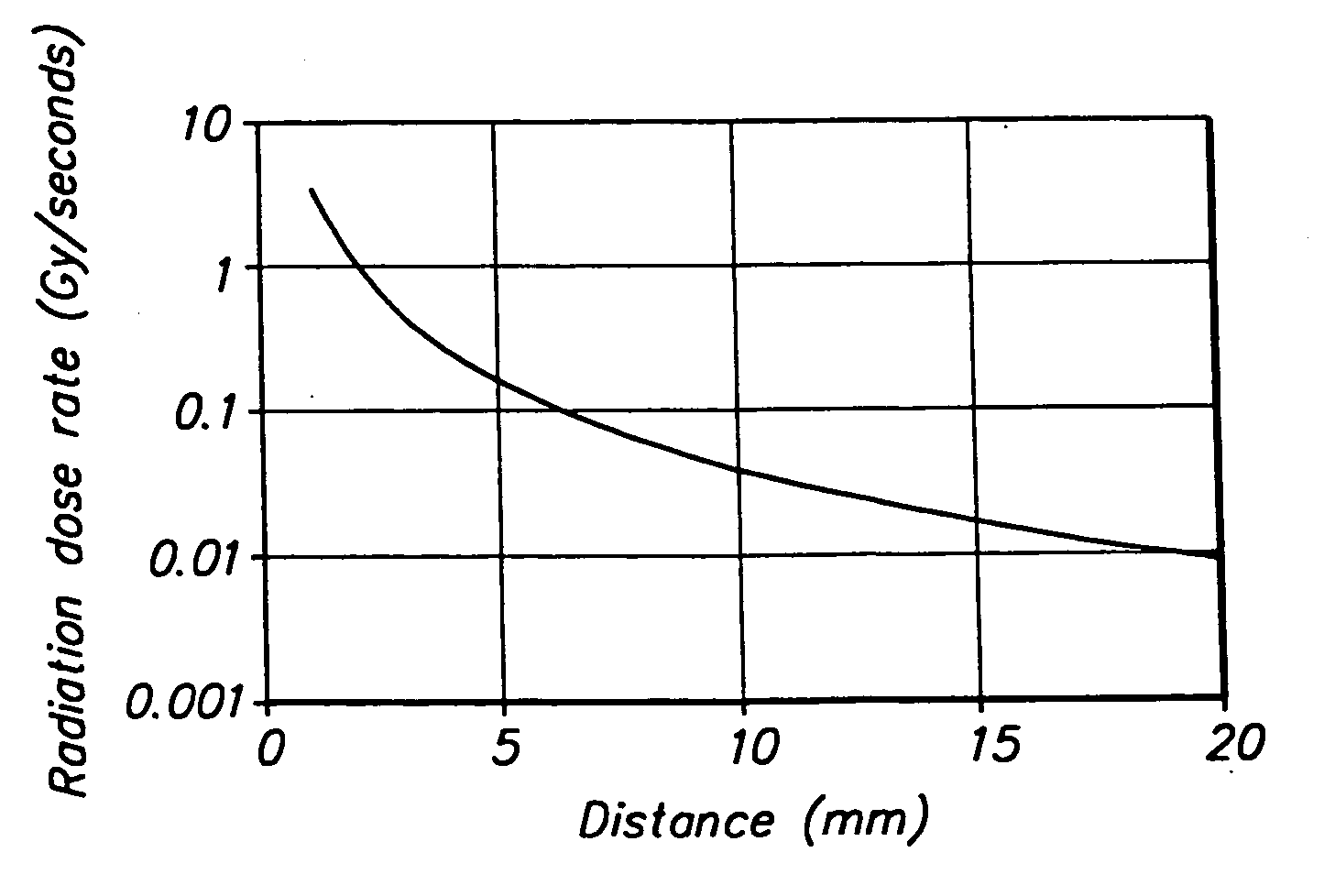 Stent for neutron capture therapy and method of manufacture therefor