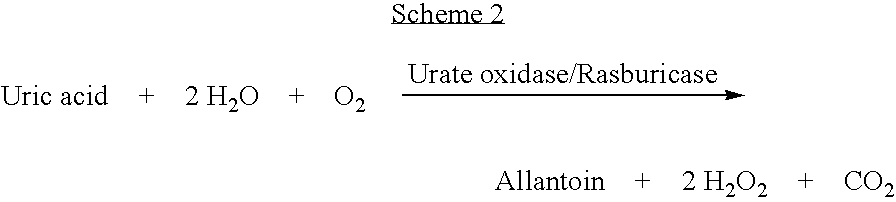 Use of urate oxidase for the treatment or prophylaxis of disorders or indirect sequelae of the heart caused by ischemic or reperfusion events