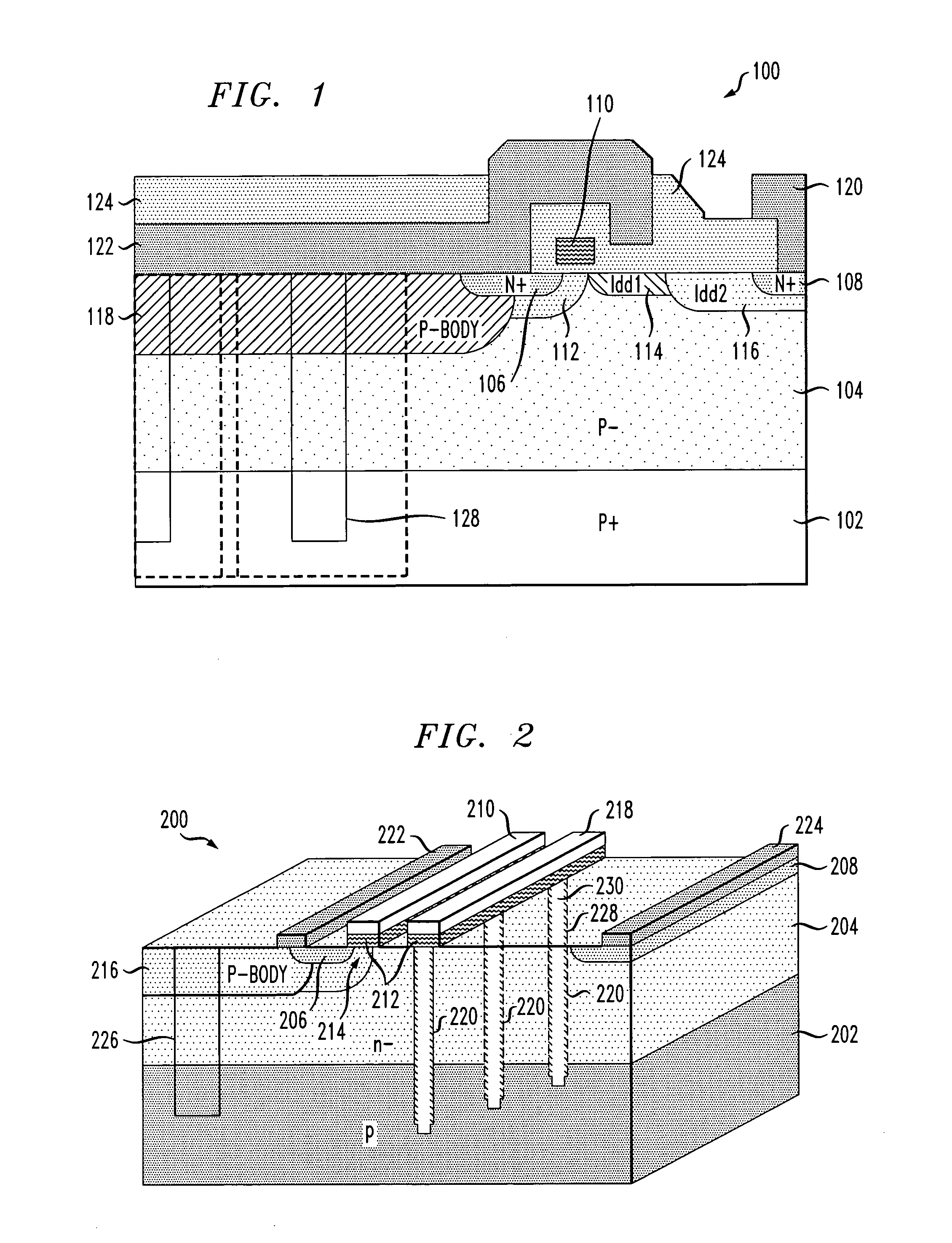 Metal-oxide-semiconductor device having improved performance and reliability