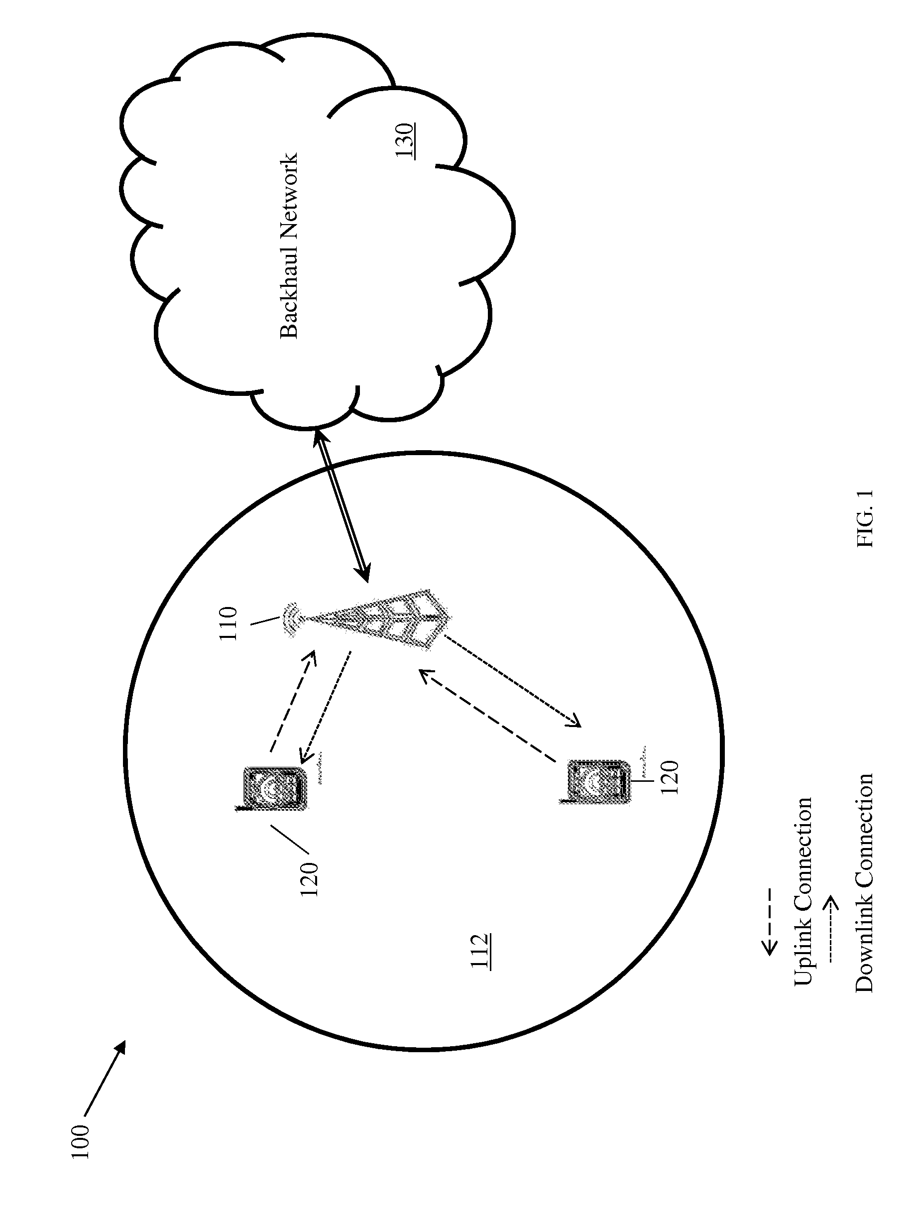 Systems and Methods for Waveform Selection and Adaptation