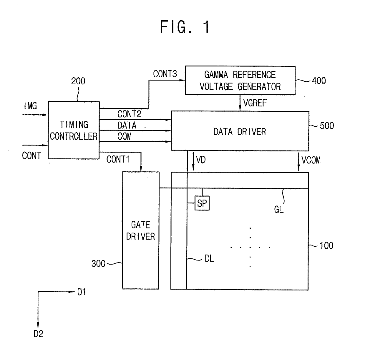 Display apparatus and method of driving display panel using the same