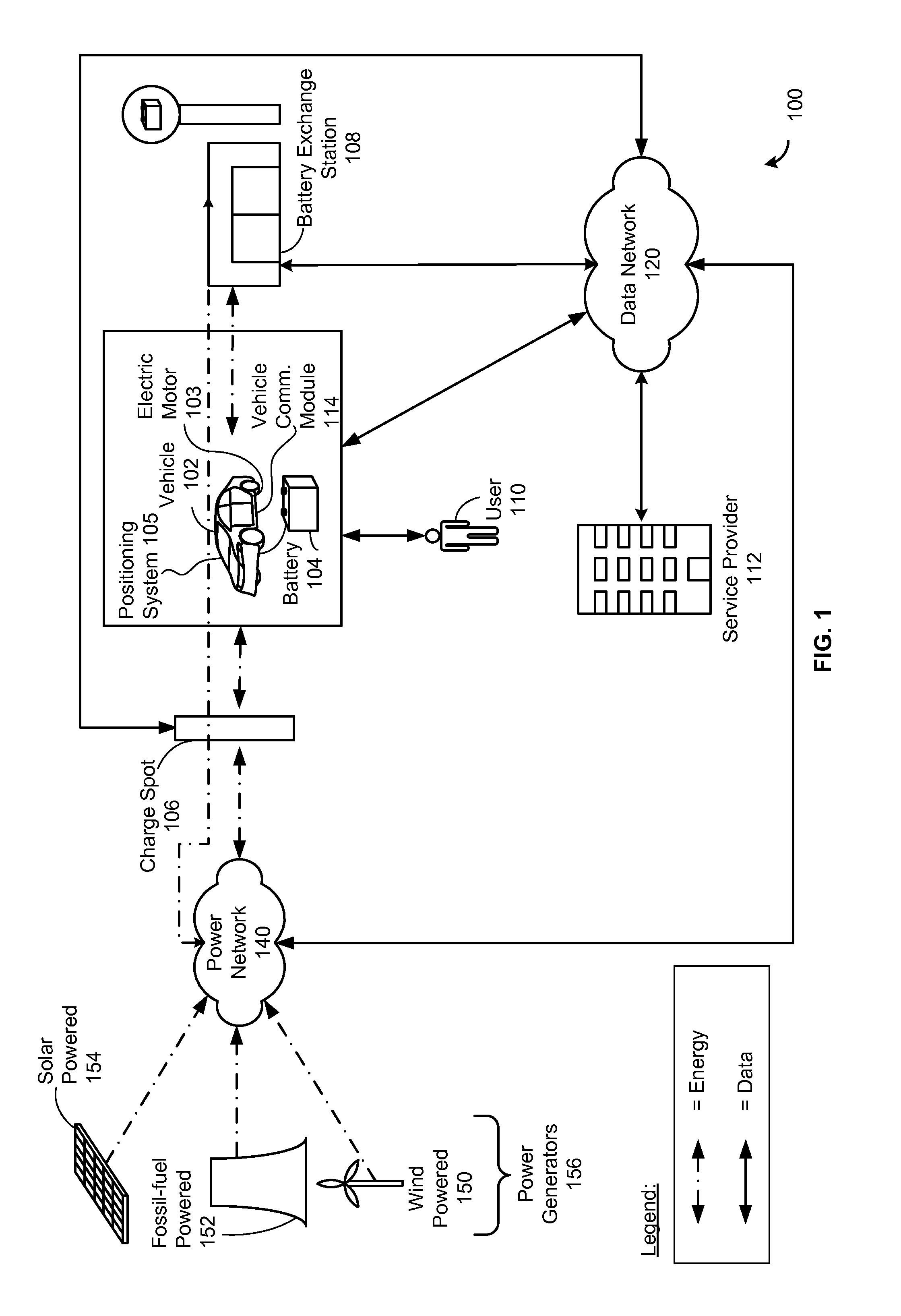Staged deployment for electrical charge spots
