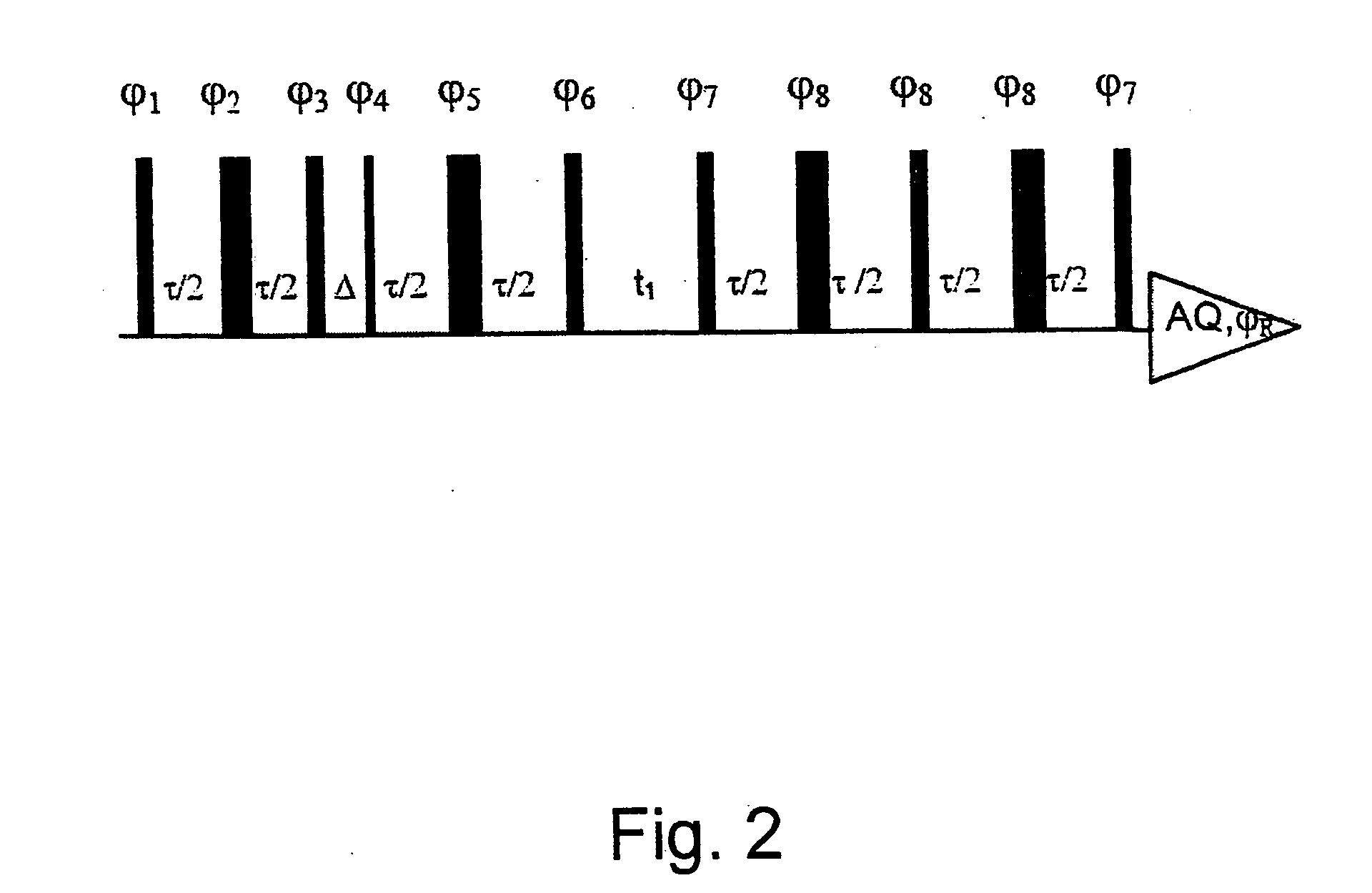 Method of 2D-NMR correlation spectroscopy with double quantum filtration followed by evolution of single quantum transitions