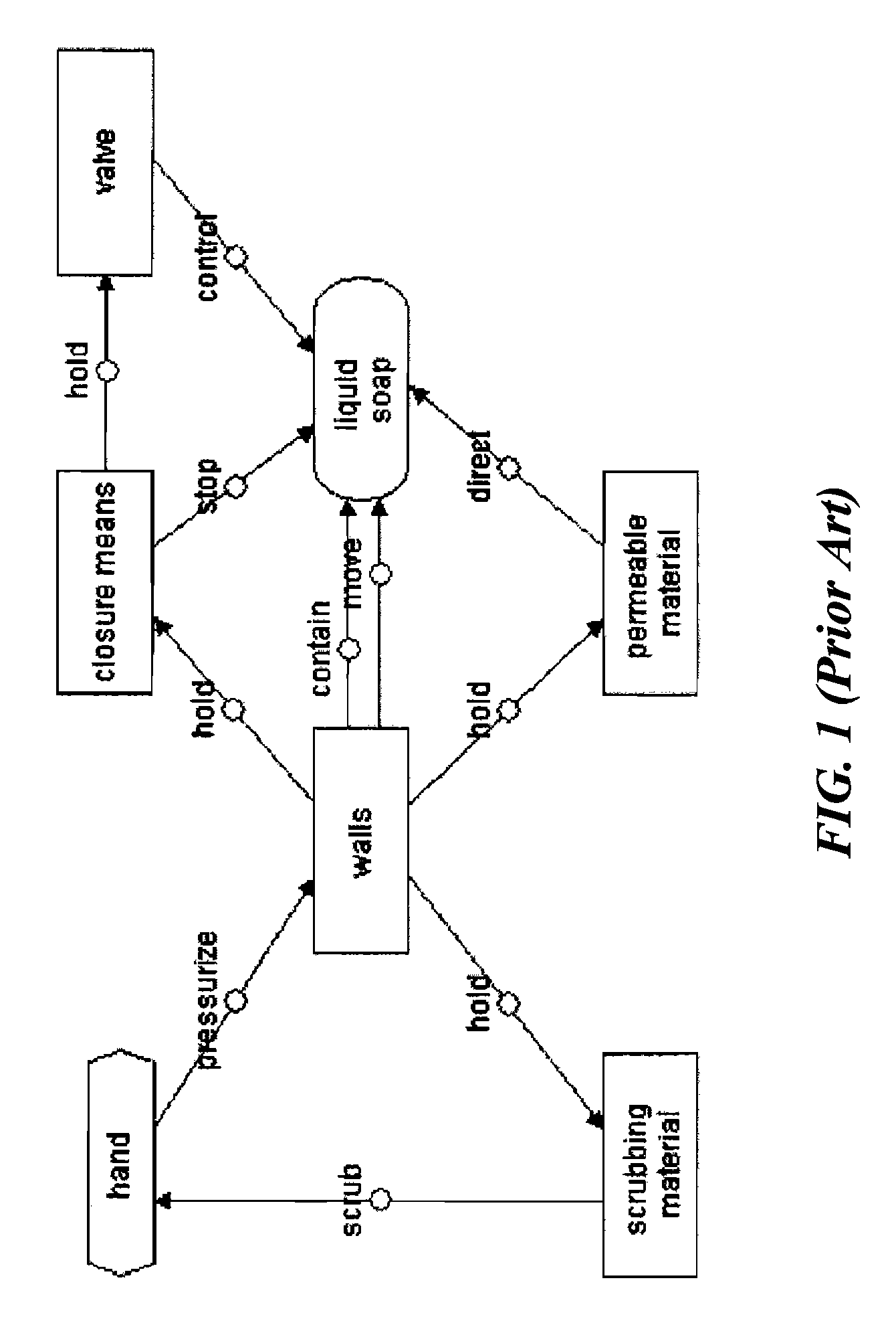 Method for problem formulation and for obtaining solutions from a database