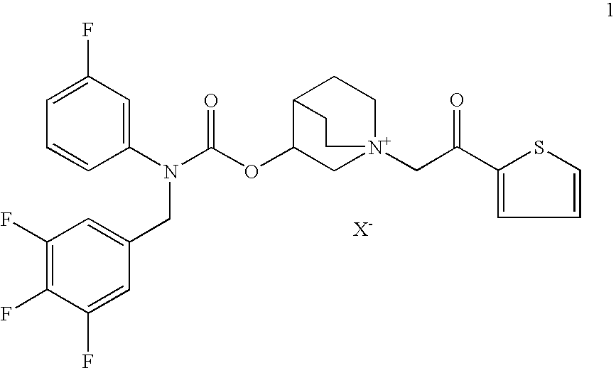 Dry powder formulation comprising an anticholinergic drug