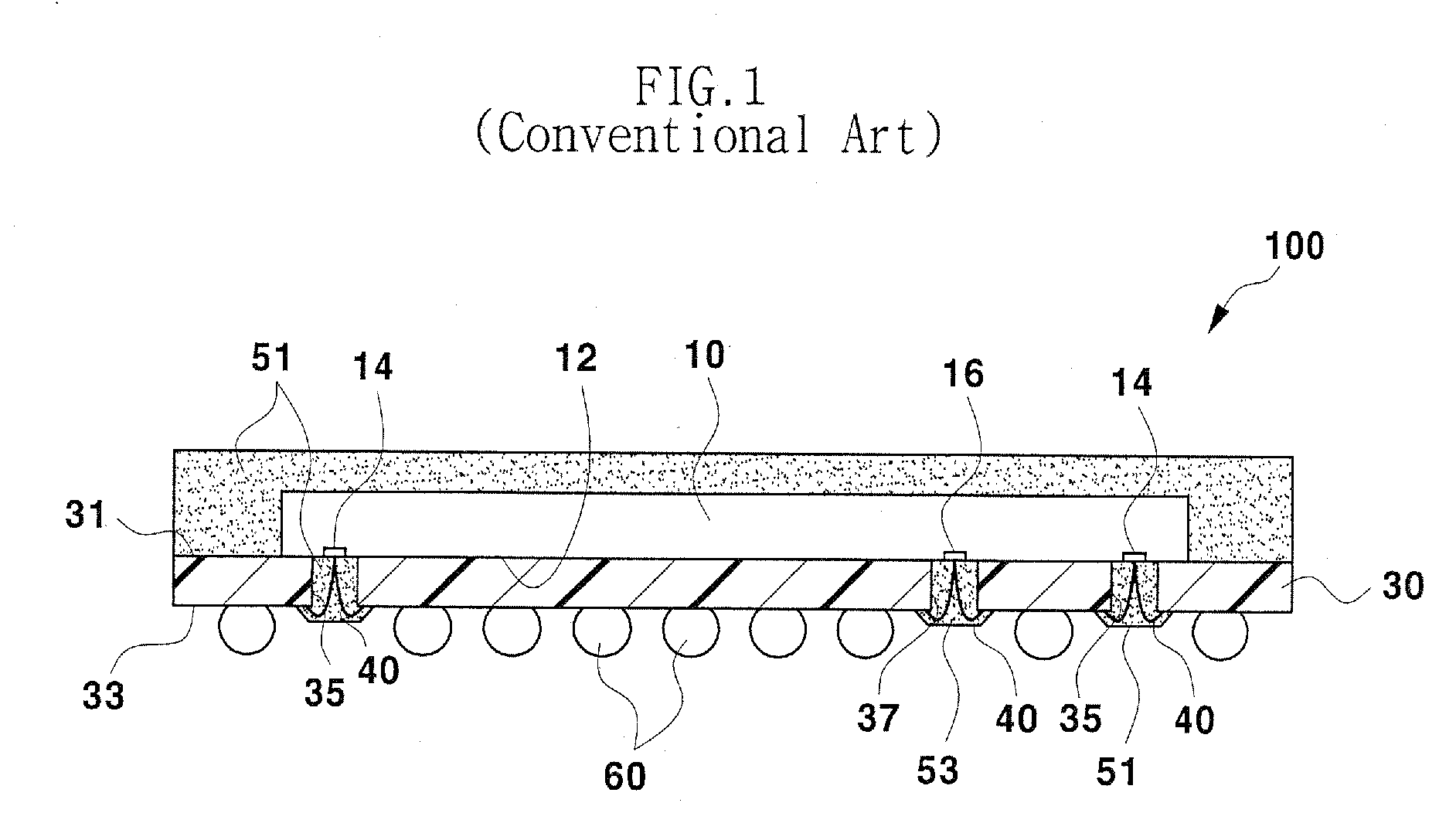 Double encapsulated semiconductor package and manufacturing method thereof