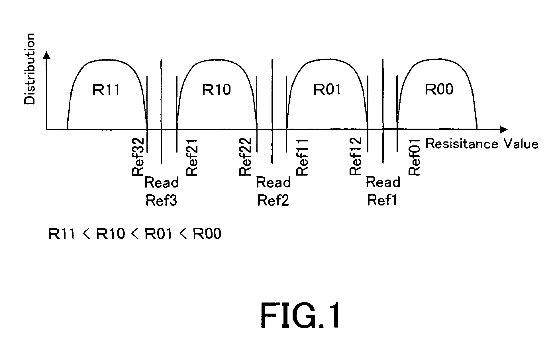 Semiconductor memory device and method for correcting memory cell data