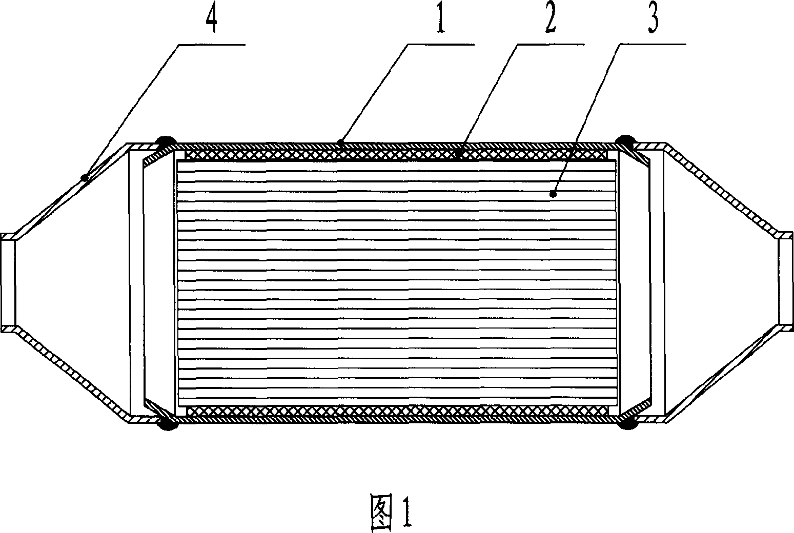 Binding-packaging process for triple purifier of automobile