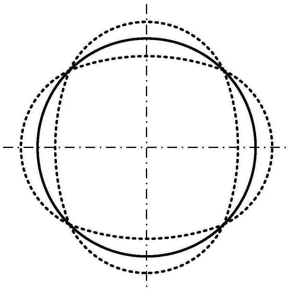 Variable-resonance nested loop-type MEMS vibration gyro with thick wall