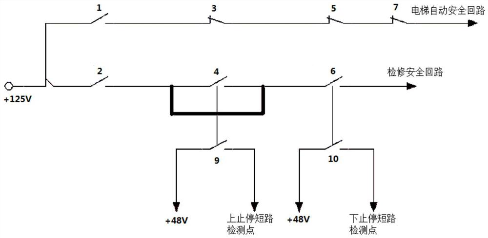 Elevator safety circuit detection system