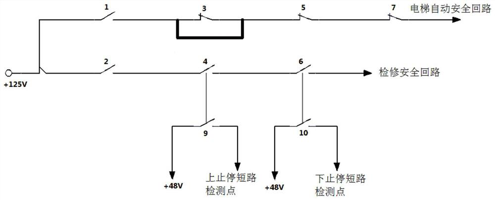 Elevator safety circuit detection system