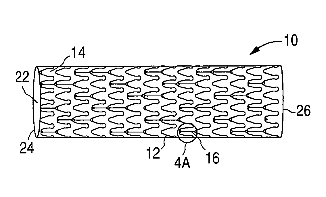 Method of manufacturing a stent coating and a method of using the stent ...