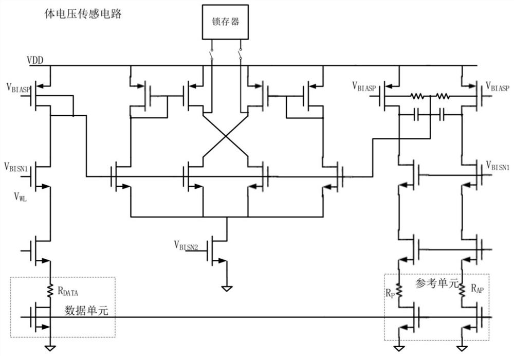 A stt-mram sensing circuit with good sensing margin