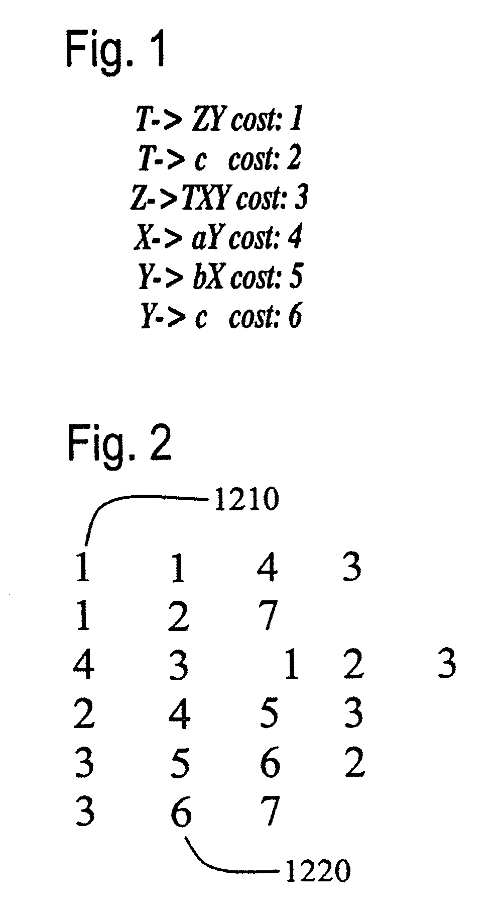 Systems and methods for generating weighted finite-state automata representing grammars