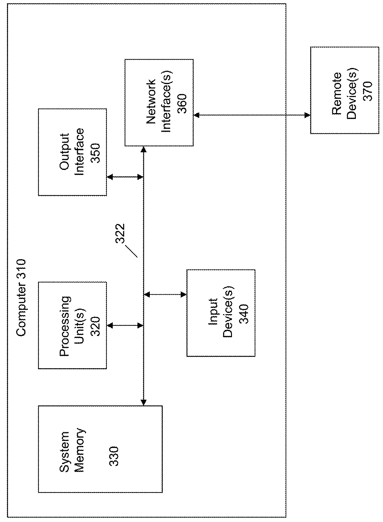 Stochastic structural analysis for context-aware design and fabrication