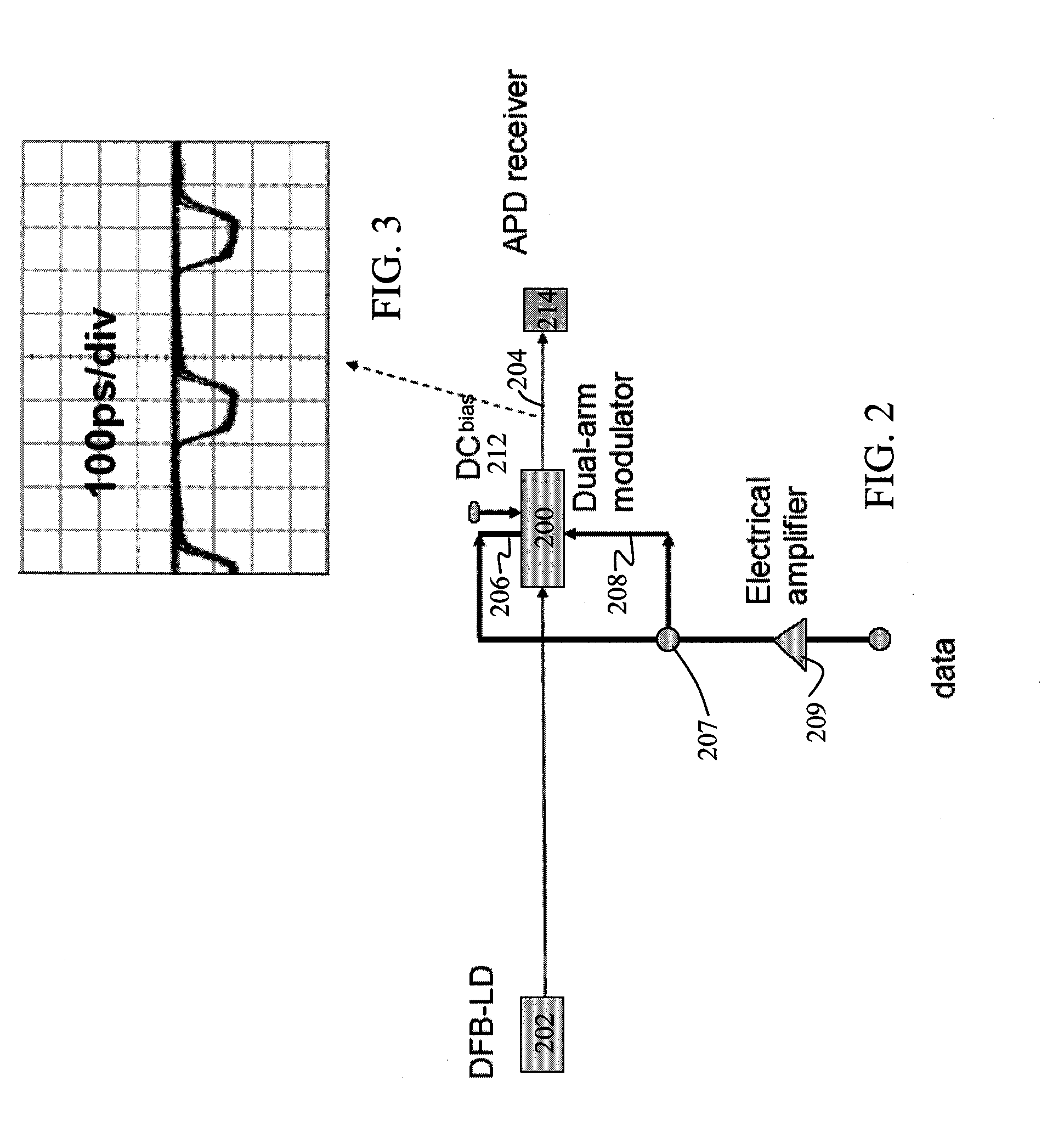 Optical Communication System and Method for Generating Dark Return-to-Zero and DWDM Optical MM-Wave Generation for ROF Downstream Link Using Optical Phase Modulator and Optical Interleaver