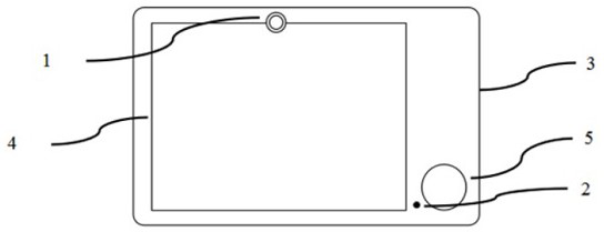 Language positive tone system method and device