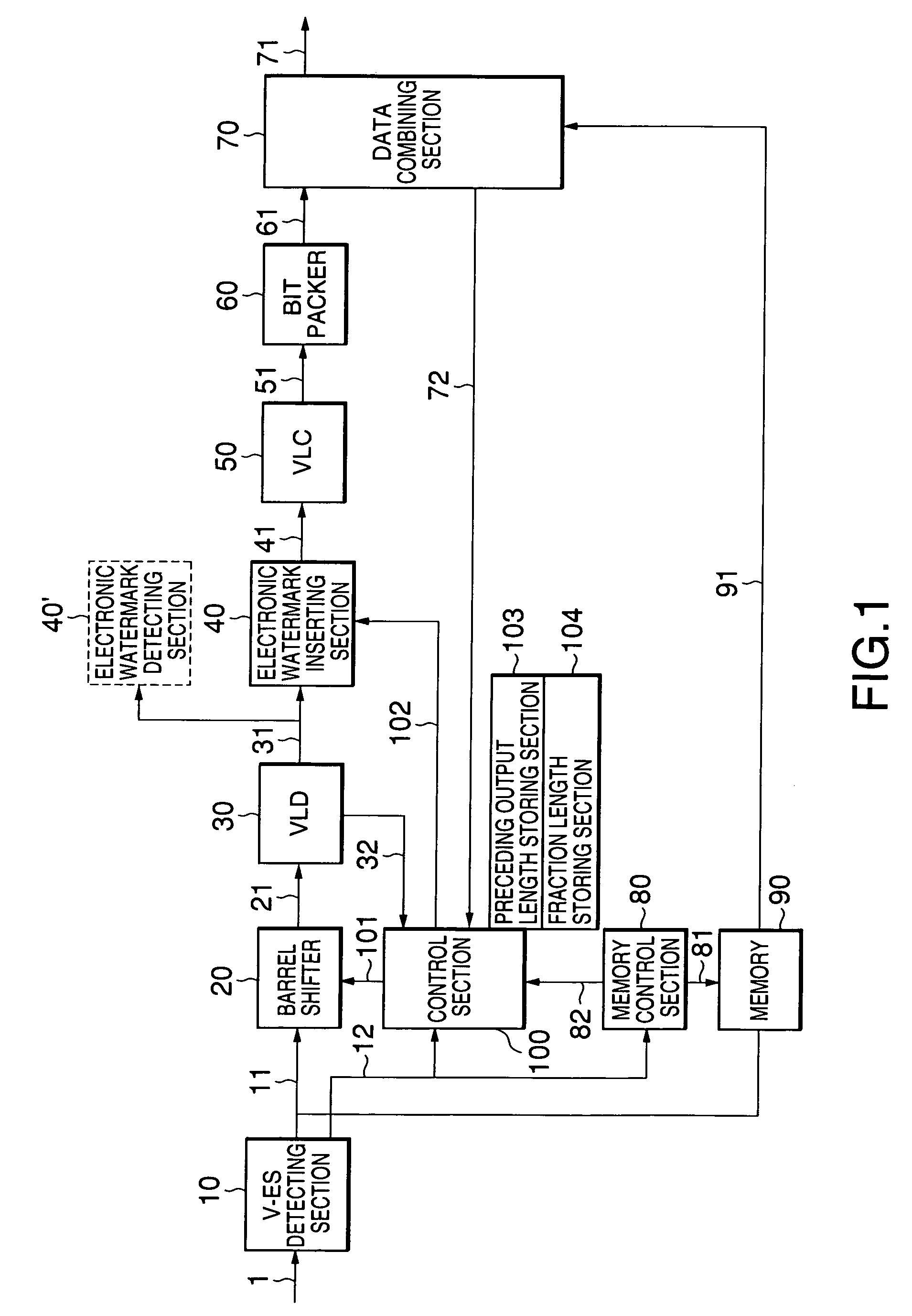 Compact MPEG data processing circuit and method of controlling the same