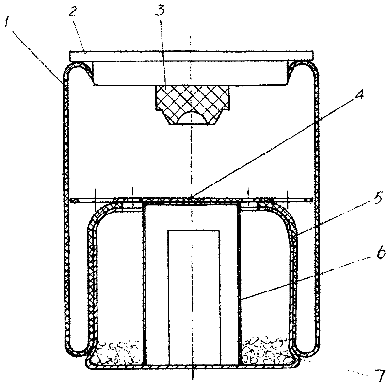 Air spring for adjusting static stiffness and dynamic stiffness by filler and floating throttle plate