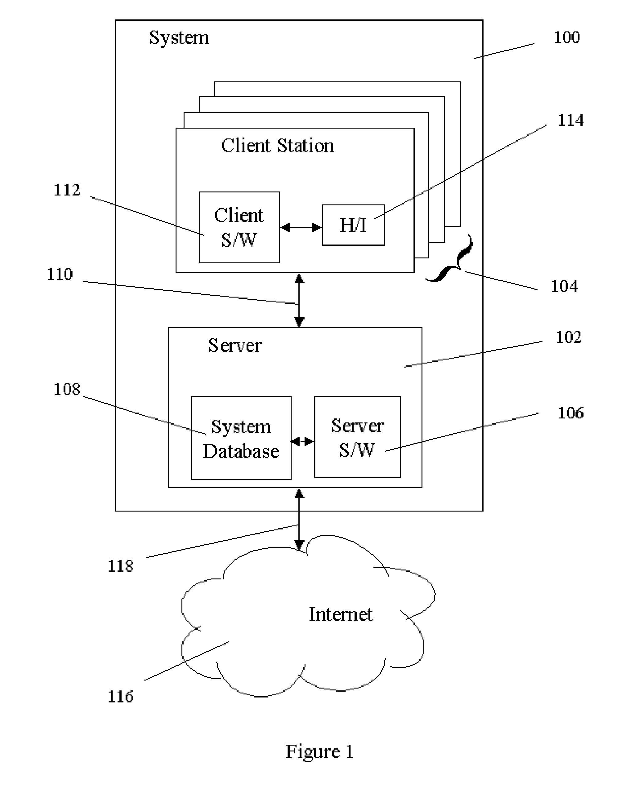 Apparatus and method for retrieval of documents