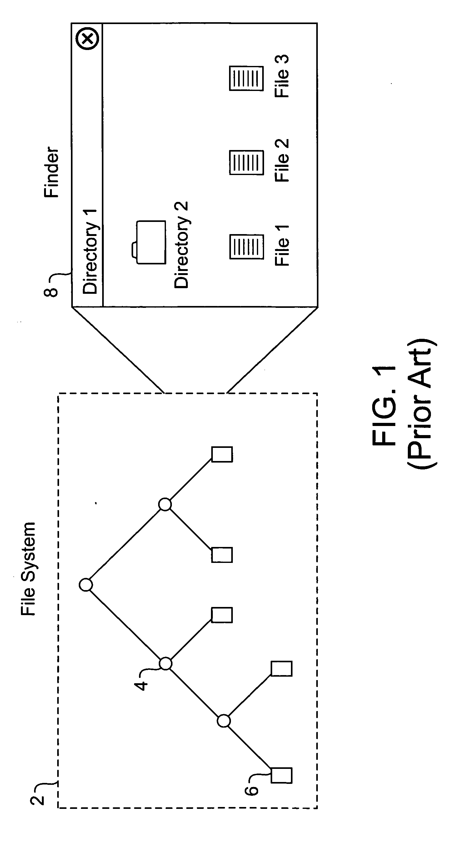 Adaptive service for handling notifications and synchronizing directories of a file system