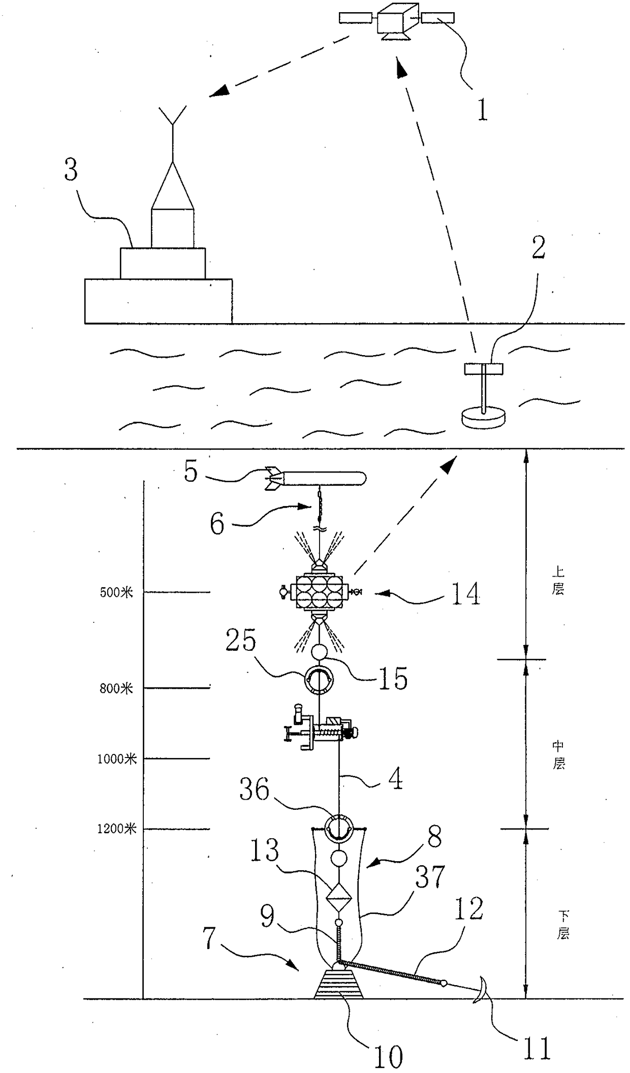 Deep-sea anchor-system subsurface-buoy system based on satellite communication data real-time transmission