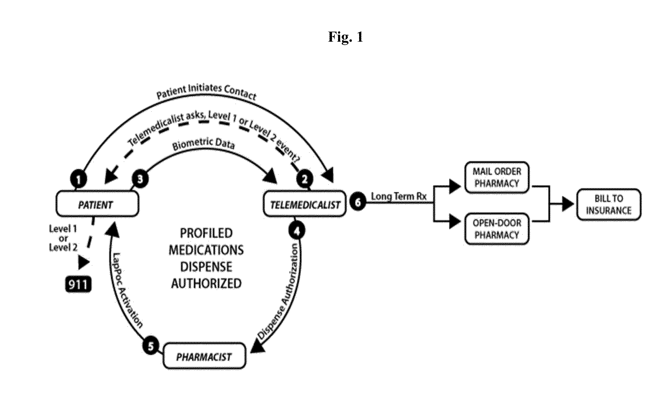 Remotely-executed medical therapy device