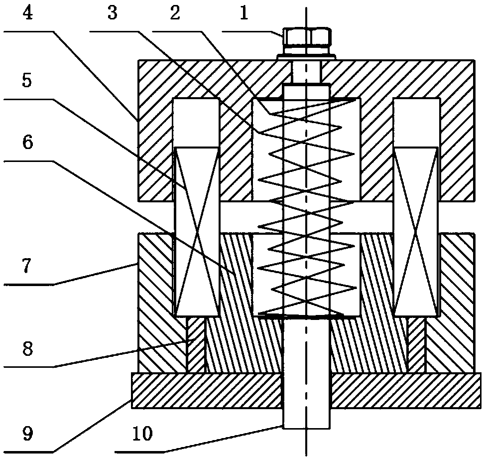 A monostable permanent magnet actuator