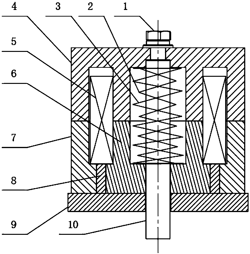 A monostable permanent magnet actuator