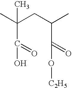 Citrate Salt of Rasagiline