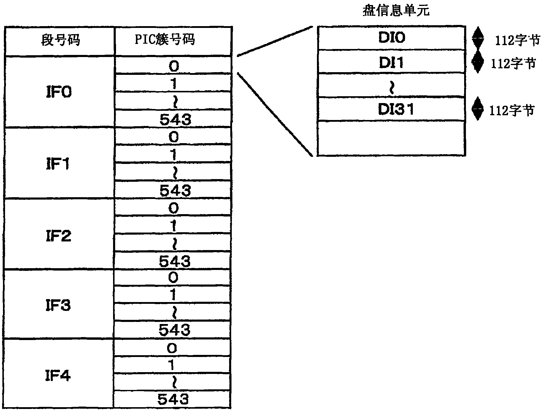 Optical disc and optical disc apparatus