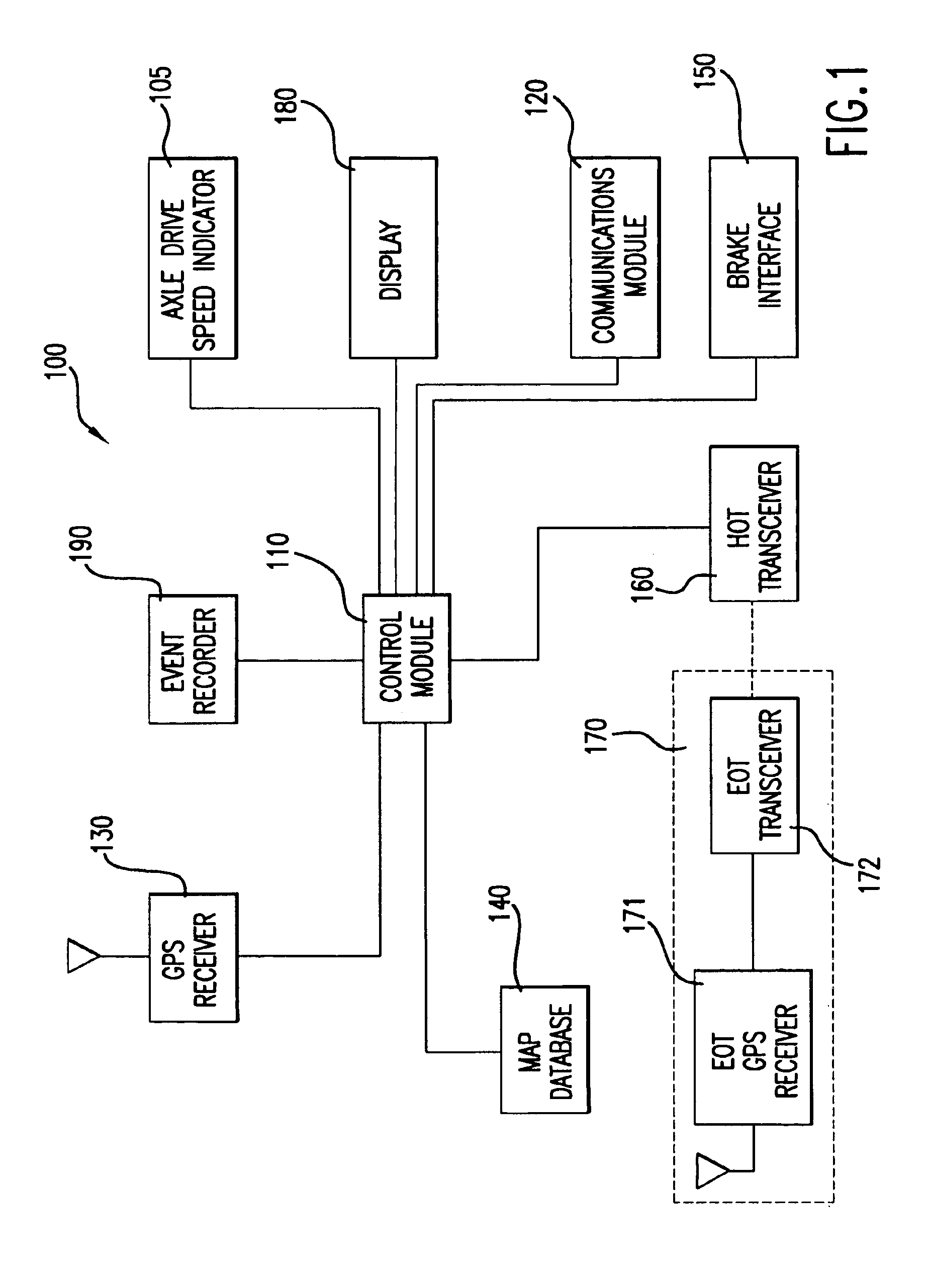 Train control system and method of controlling a train or trains