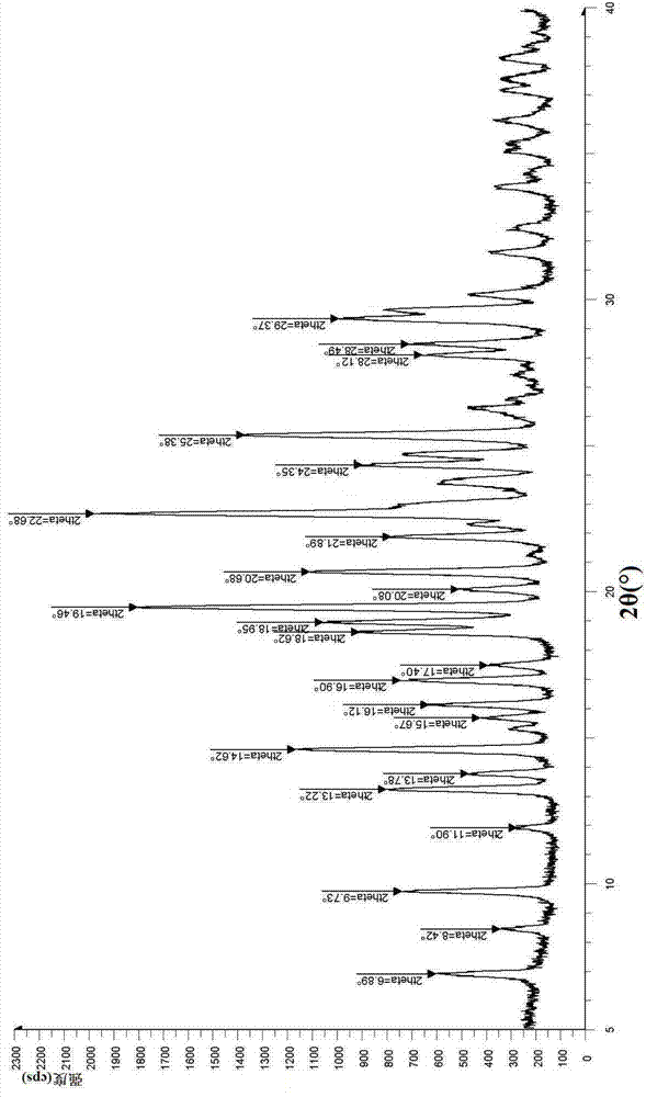 Hydrobromide of vortioxetine