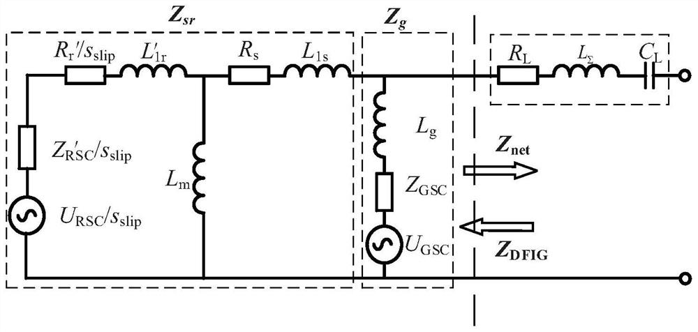 Subsynchronous oscillation suppression method for doubly-fed wind farm grid-connected system based on virtual resistance