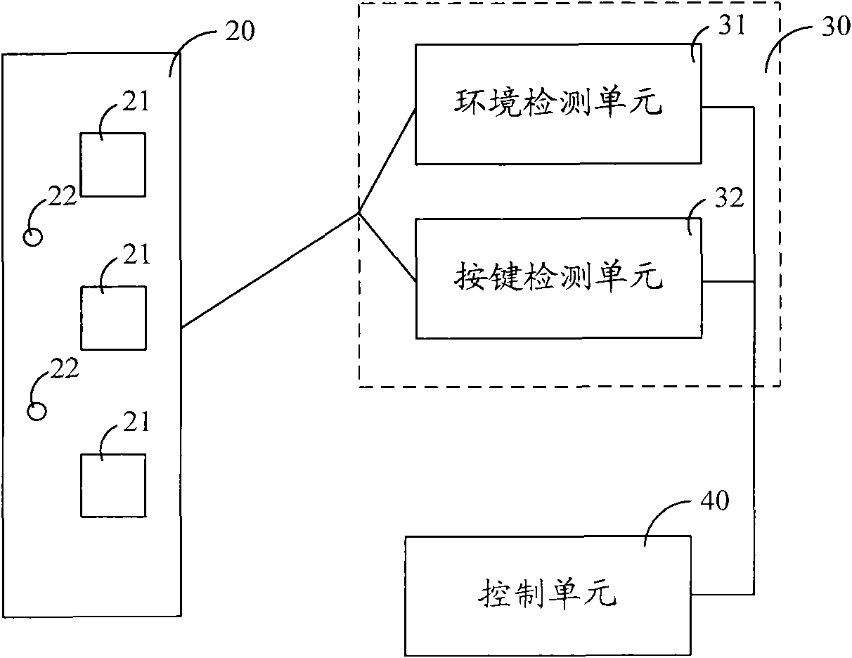 Anti-interference key detection system and detection method