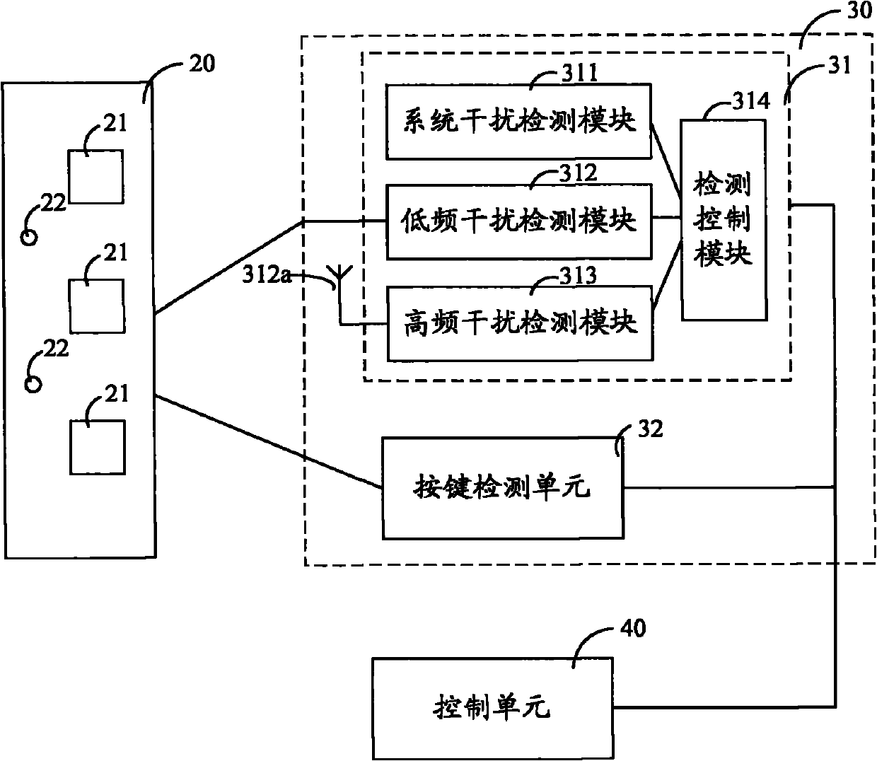 Anti-interference key detection system and detection method