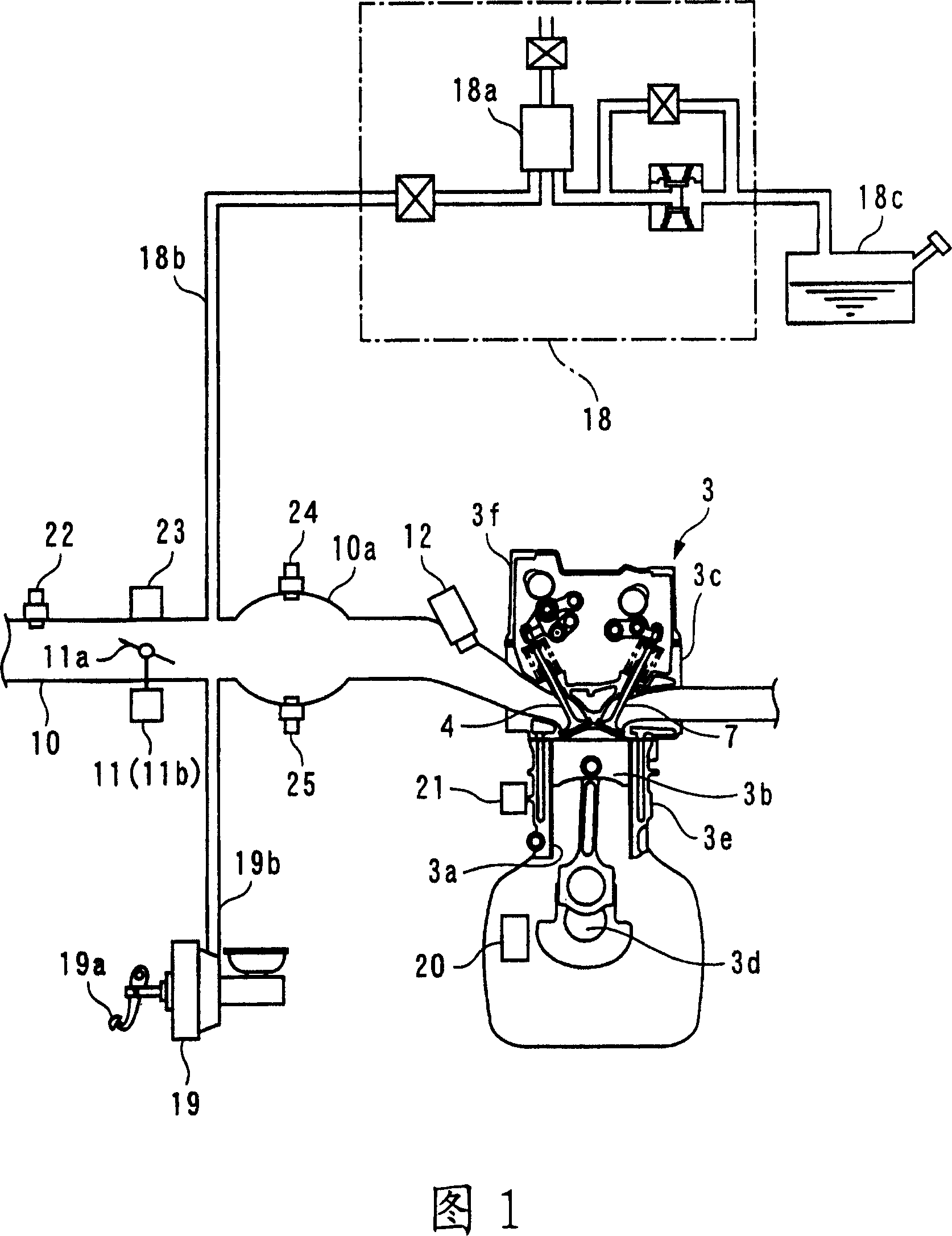 Plant and internal combustion engine control device