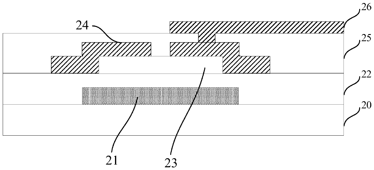 Array substrate, manufacturing method thereof and display device