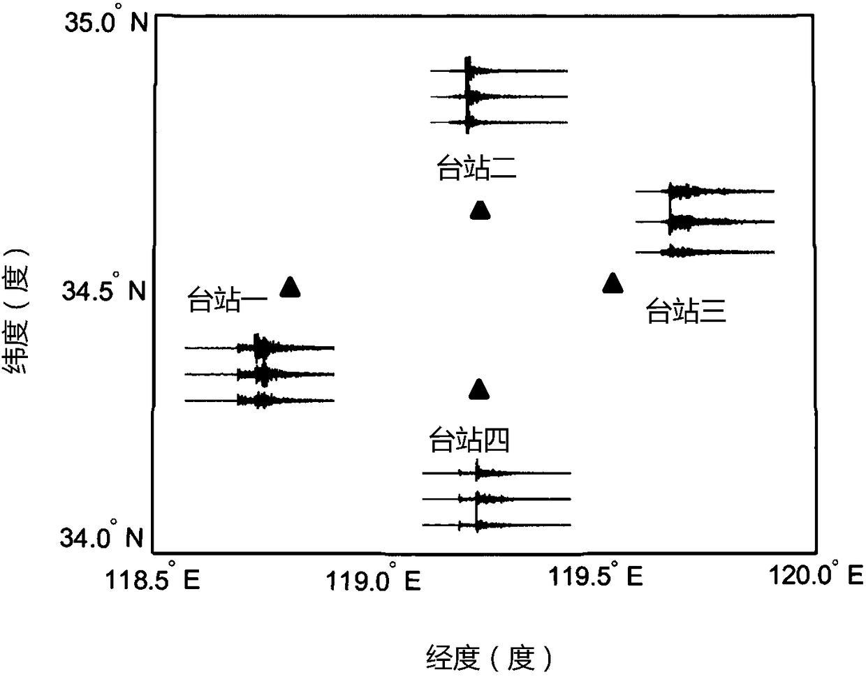 Microseismic positioning technology based on reverse-time ray tracing method