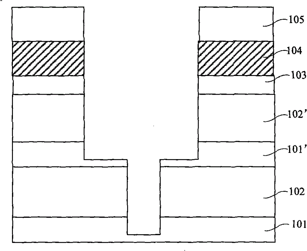 Method for improving width uniformity of grooves