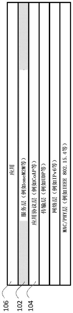 Method and apparatus for analyzing and clustering service layer subscriptions and notifications to improve efficiency