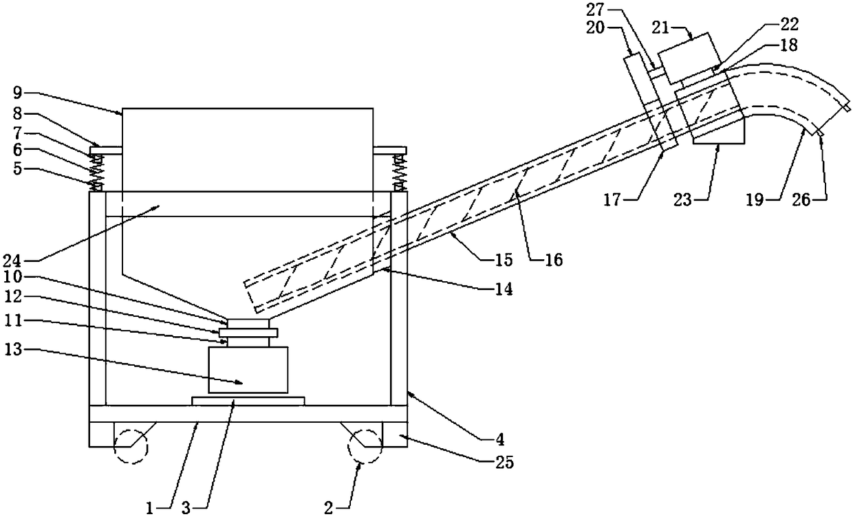 Automatic feeding equipment